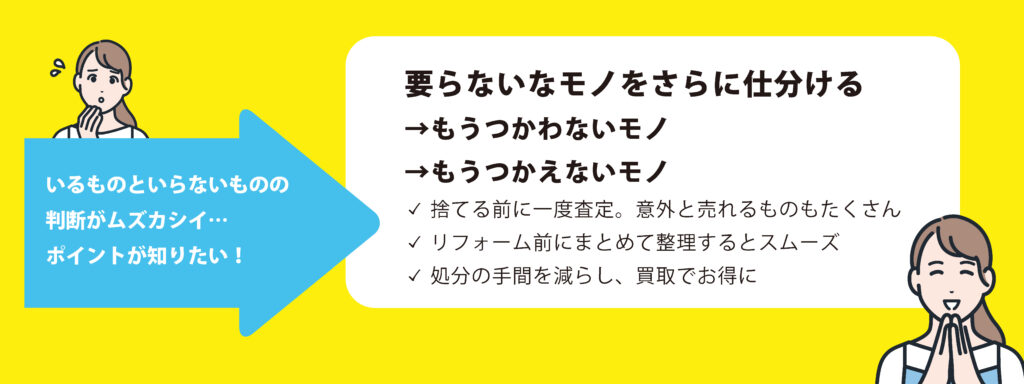 岡山の一軒丸ごと査定・不用品仕分けのポイント解説。不要なモノを『使わない・使えない』で仕分けるコツや、査定を利用して処分コストを抑えるメリットを図解しています。